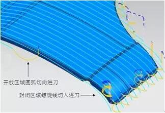 各種高速加工刀具，鋁合金壓鑄的發(fā)展大助力