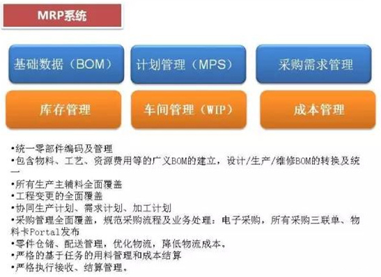 深圳壓鑄公司終極大招，物流信息化