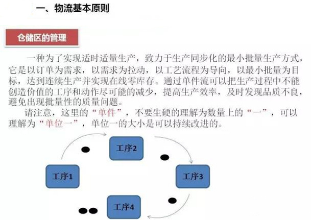 圖文詳解，深圳壓鑄公司該怎么改善車間的流轉(zhuǎn)狀況