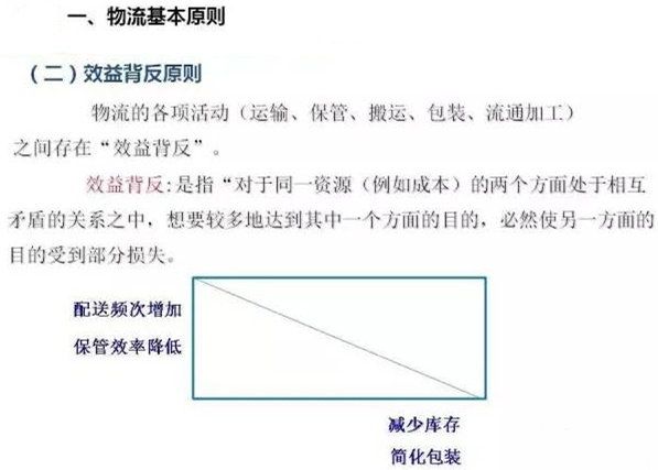 圖文詳解，深圳壓鑄公司該怎么改善車間的流轉(zhuǎn)狀況