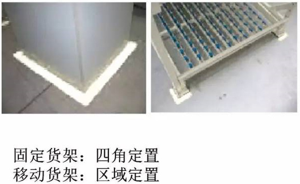 大招，深圳壓鑄公司物流目視化